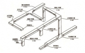 沈阳槽式桥架空间布置示意图