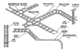 吉林梯级式桥架空间布置示意图